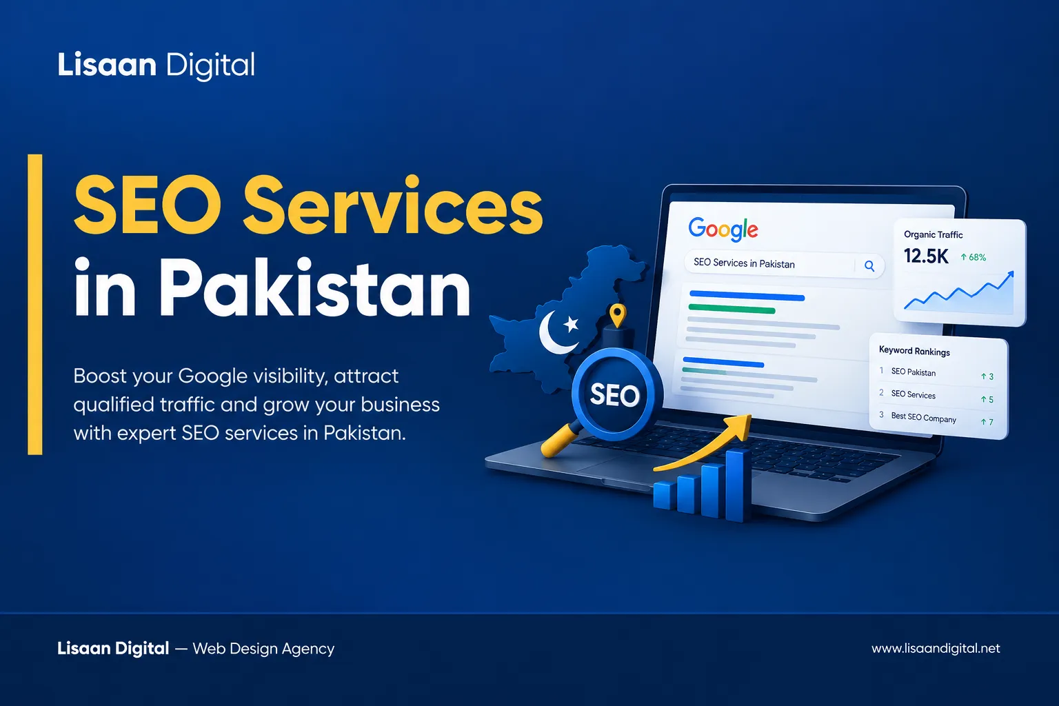 SEO Services in Pakistan: A Complete Guide to Growing Your Business Online